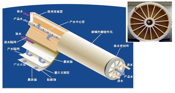 東博去離子水設(shè)備 東博去離子水設(shè)備
